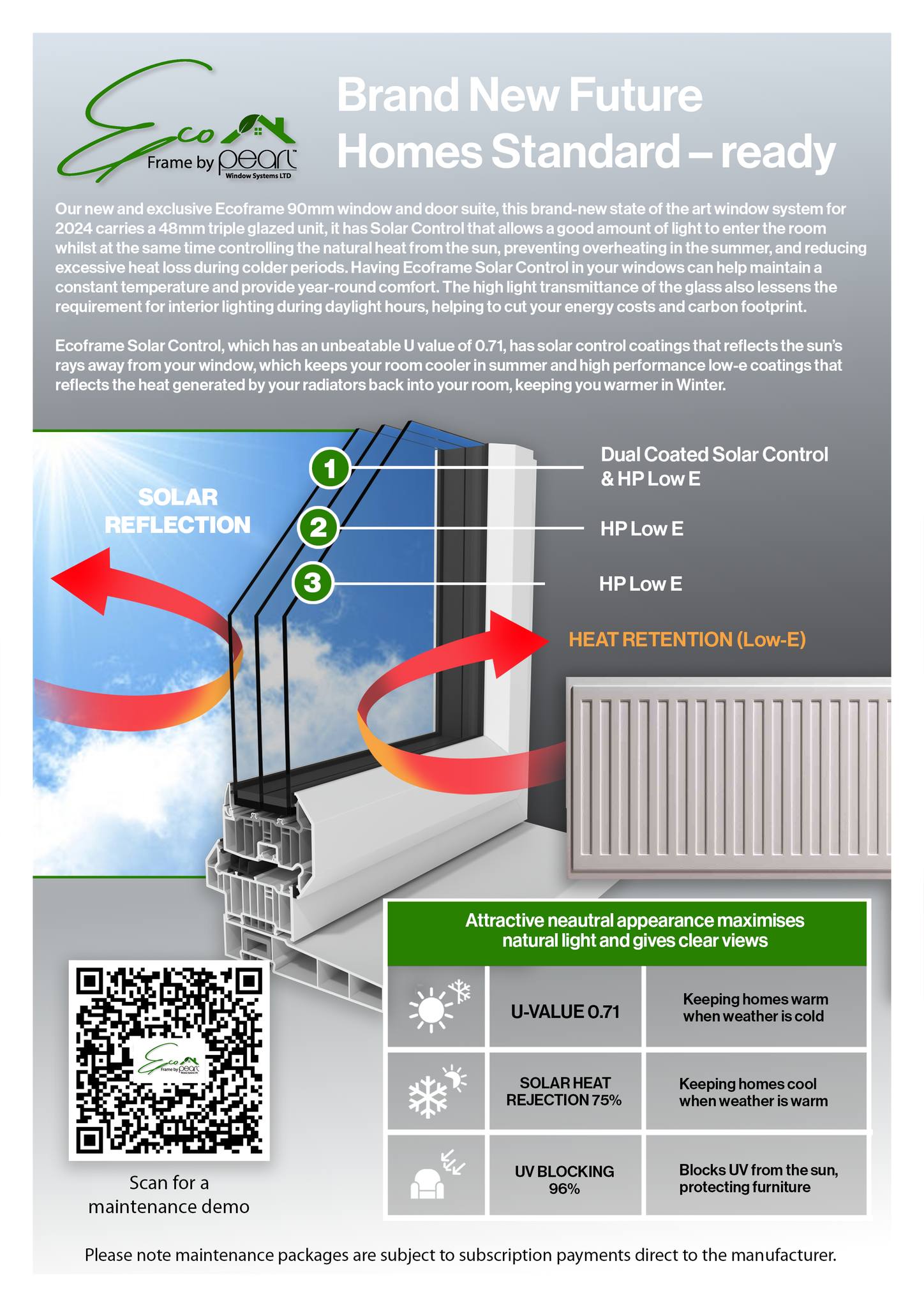 Eco Frame